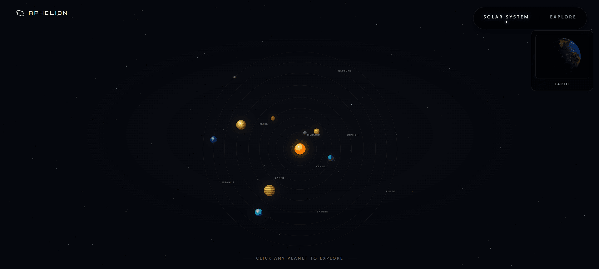 Aphelion - solar system