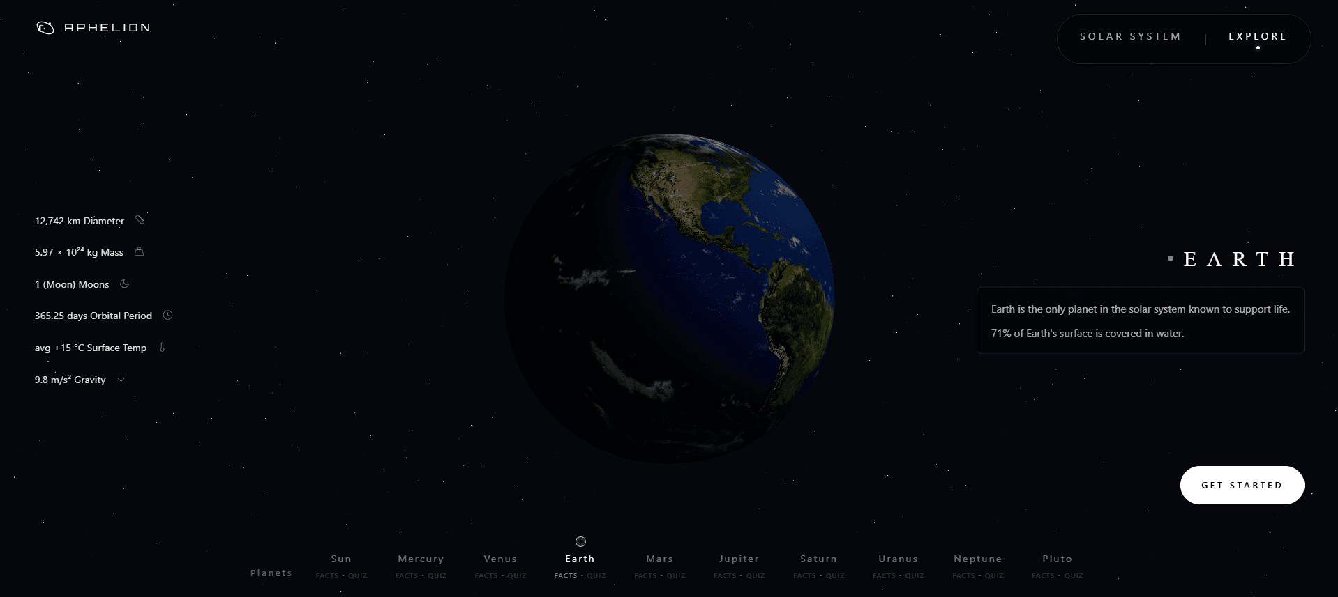 Aphelion - earth